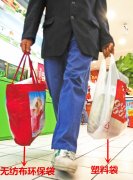 無紡布袋在環保方面有哪些優點?